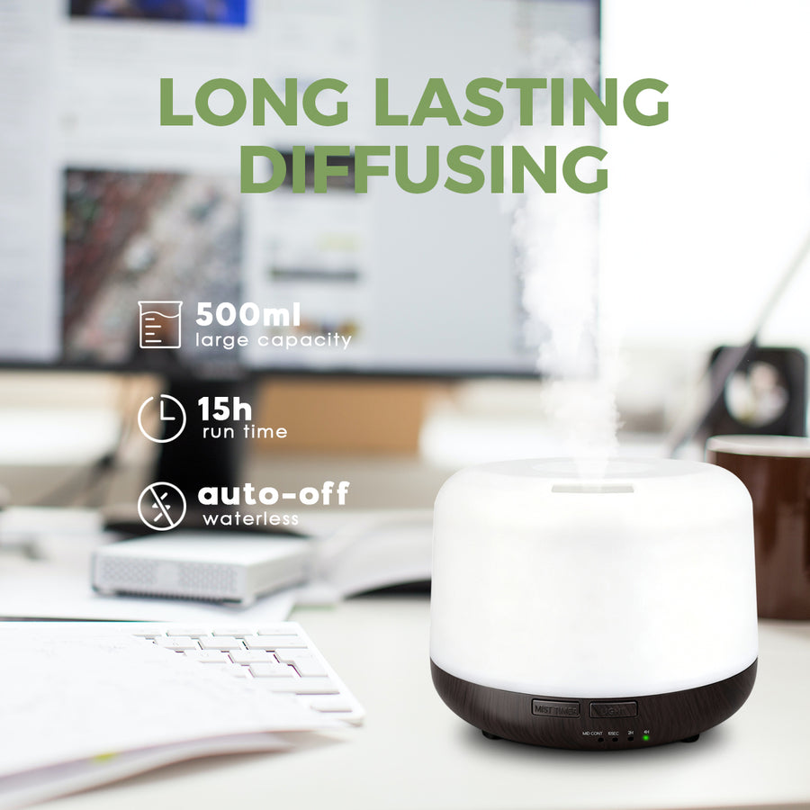 Long-lasting diffusing performance demonstration