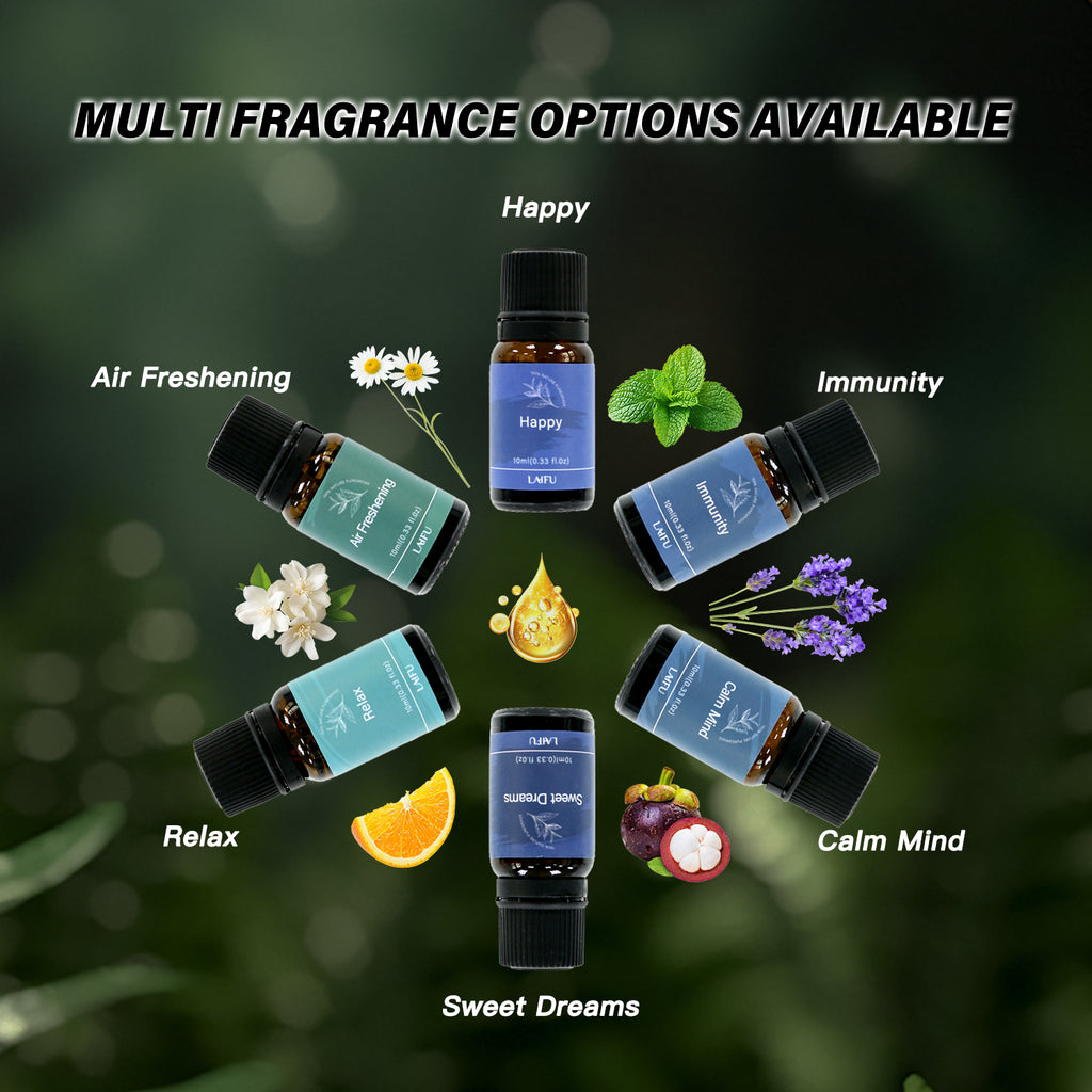 Well-being Essential Oils Set