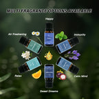 Well-being Essential Oils Set