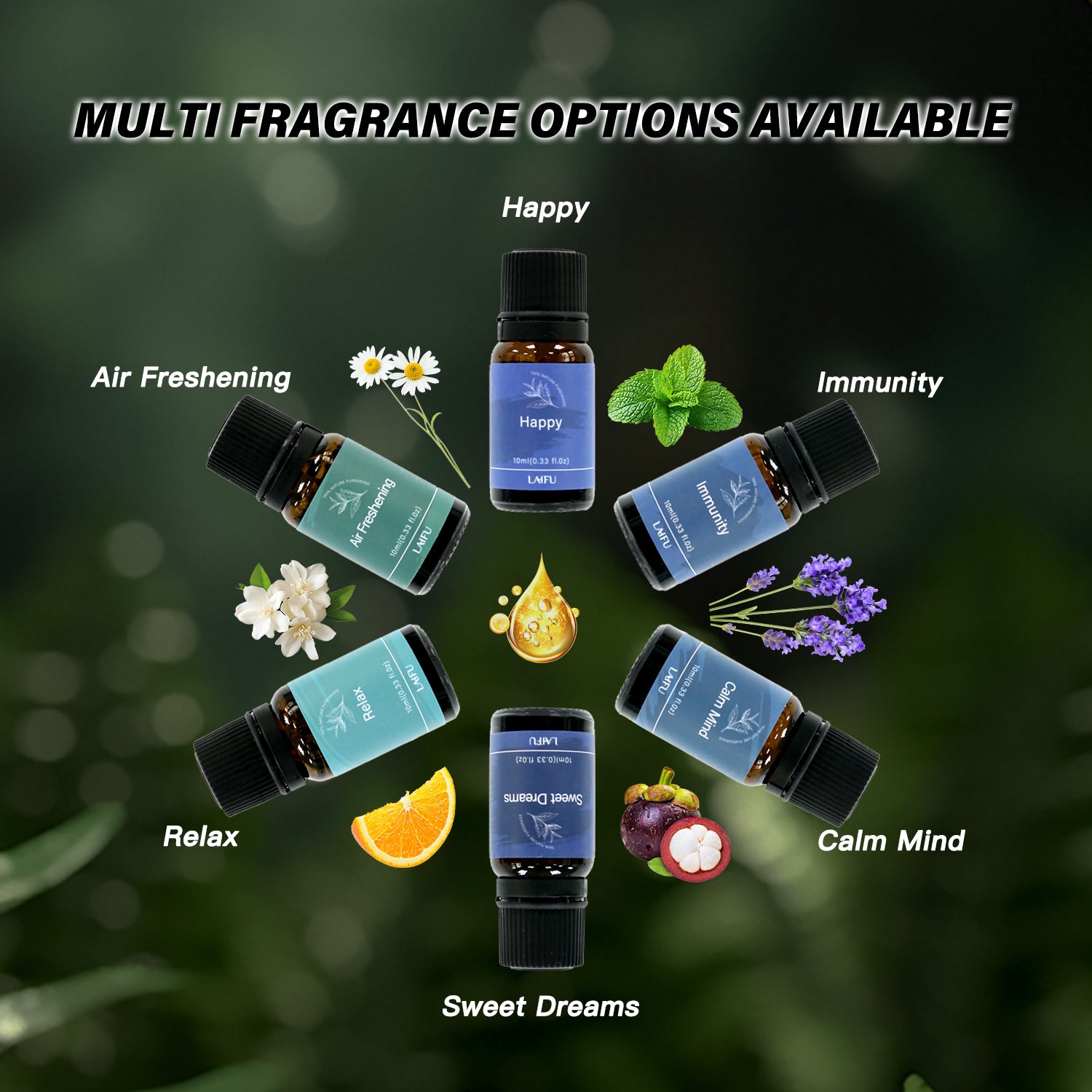 Well-being Essential Oils Set