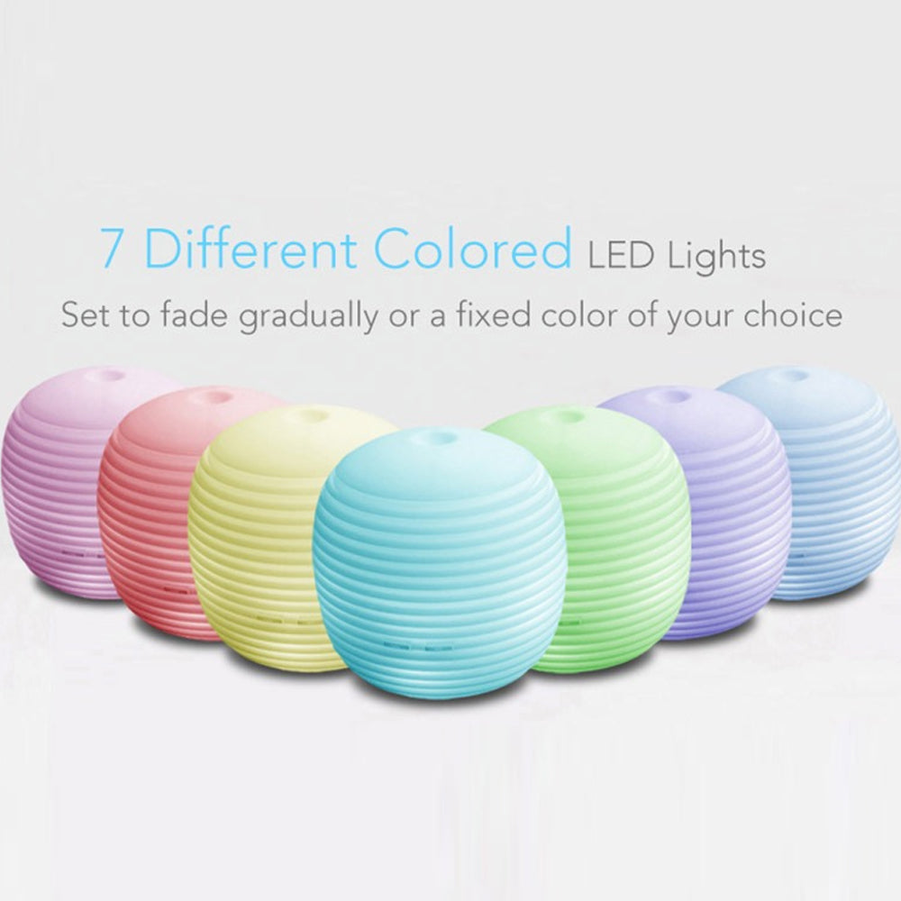 Mini Lantern White Diffuser