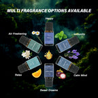 Well-being Essential Oils Set